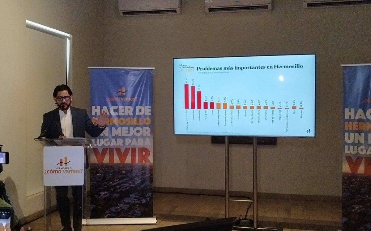 Ernesto Urbina Miranda