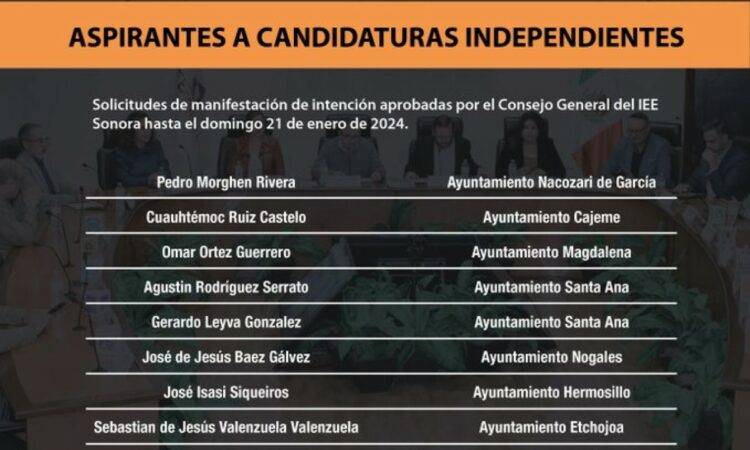 Este lunes 22 de enero comenzó la etapa de precampañas para las personas que buscan ser candidatos para alguna diputación local o la alcaldía de algún municipio
