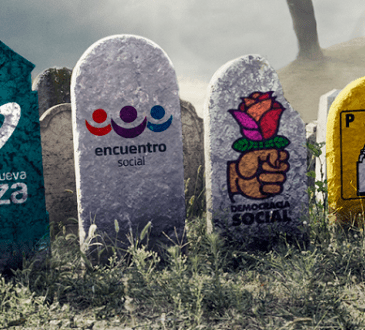  ¿En qué ha consistido entonces la conservación y vigencia de partidos como el PAN y el PRI? 